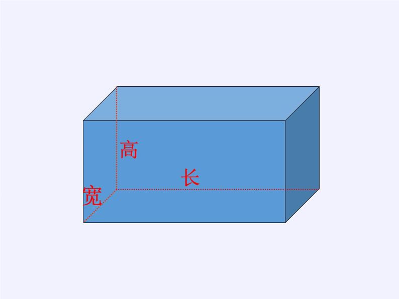 苏教版数学六年级上册 一 长方体和正方体(4) 课件第7页