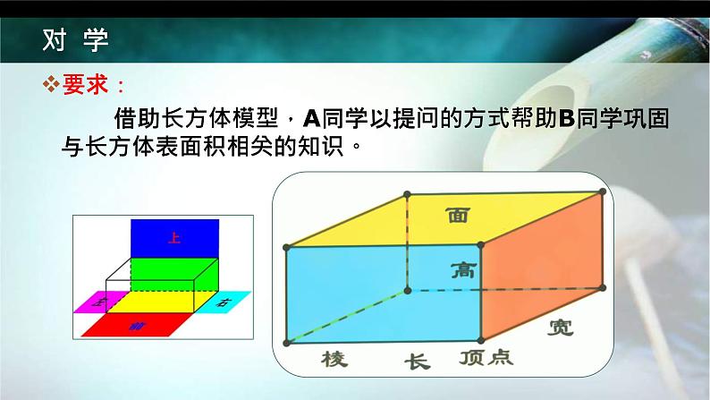 苏教版数学六年级上册 一 长方体和正方体-切一切引发的思考教学 课件第3页