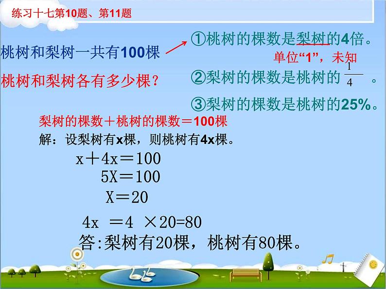 苏教版数学六年级上册 四 列方程解决稍复杂的百分数实际问题的练习课 课件06