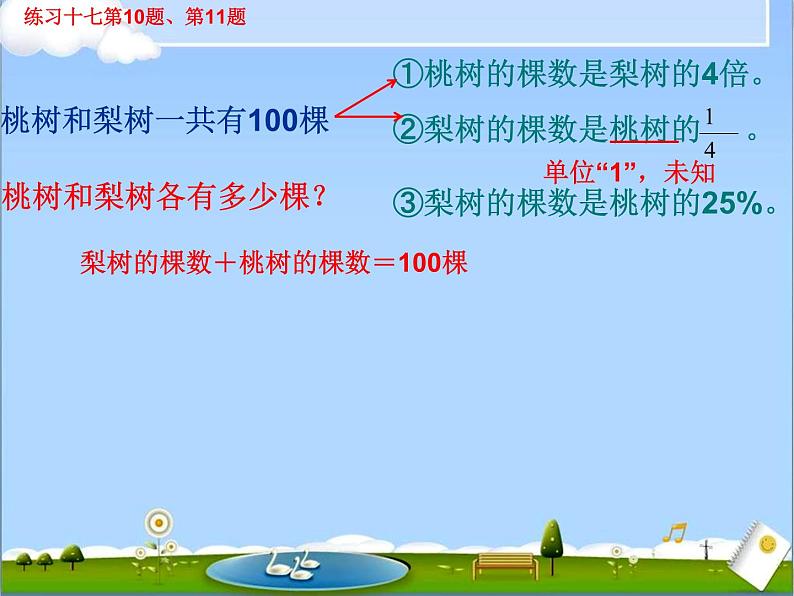 苏教版数学六年级上册 四 列方程解决稍复杂的百分数实际问题的练习课 课件07