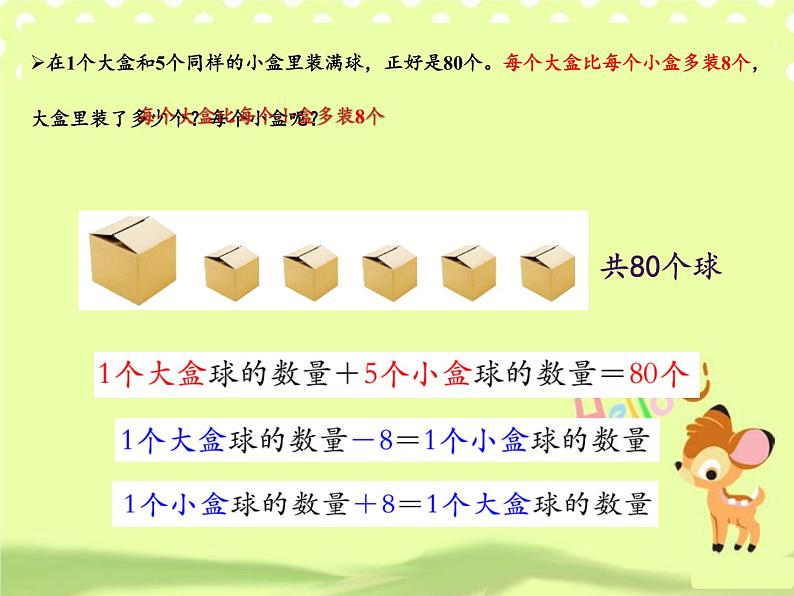 苏教版数学六年级上册 四 解决问题的策略（2）(3) 课件第3页