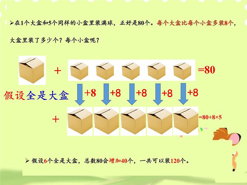 苏教版数学六年级上册 四 解决问题的策略（2）(3) 课件第5页