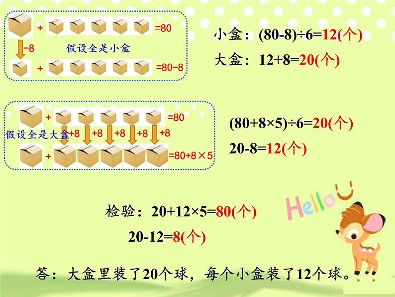 苏教版数学六年级上册 四 解决问题的策略（2）(3) 课件第7页