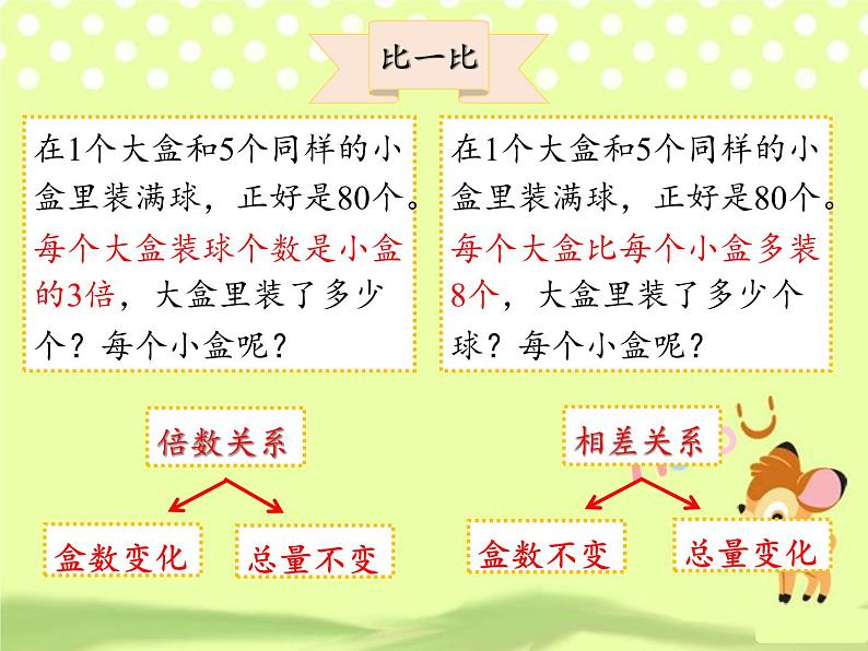 苏教版数学六年级上册 四 解决问题的策略（2）(3) 课件第8页