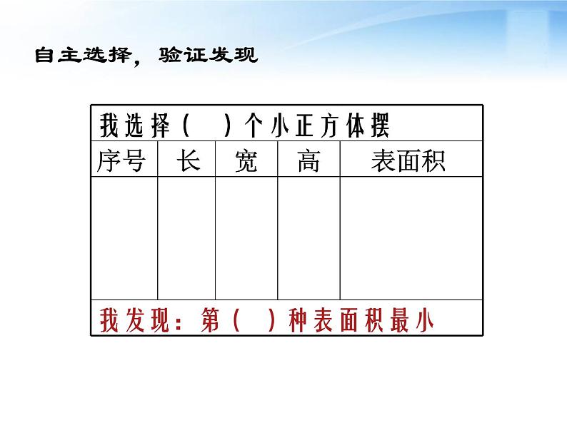 苏教版数学六年级上册 一 长方体和正方体-表面积的变化 课件第6页