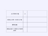 苏教版数学六年级上册 一 长方体和正方体(6) 课件