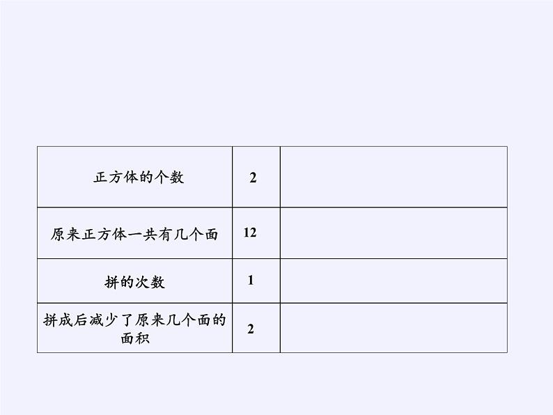 苏教版数学六年级上册 一 长方体和正方体(6) 课件第7页