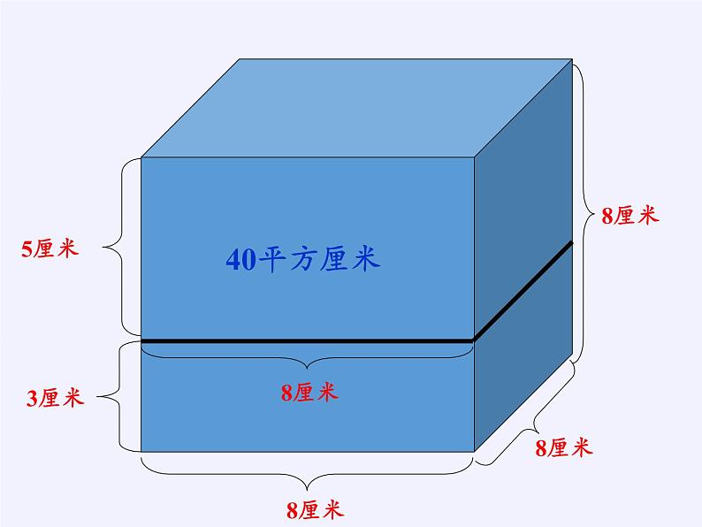 苏教版数学六年级上册 一 长方体和正方体(7) 课件第2页