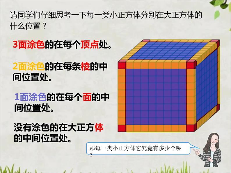 苏教版数学六年级上册 一 长方体和正方体-探索图形 课件第7页