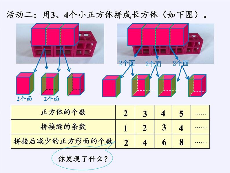 苏教版数学六年级上册 一 长方体和正方体(5) 课件第5页