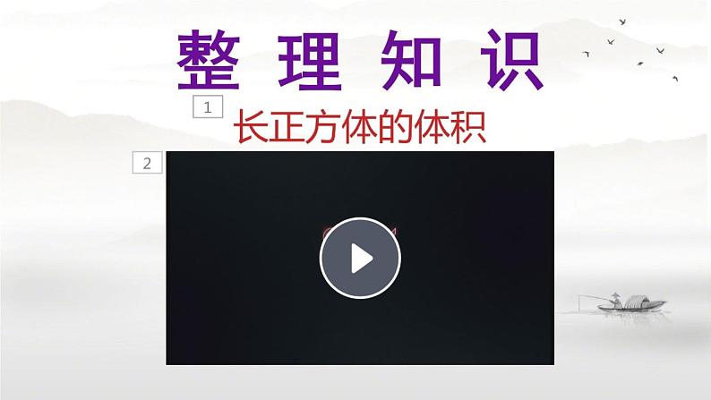 苏教版数学六年级上册 一“长方体和正方体“整理与复习 课件第2页