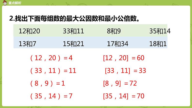 12.苏教版五下第三单元 第12课时 整理与练习（2）课件PPT05