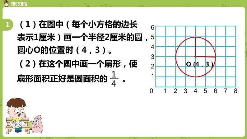 3.苏教版五下第八单元 第3课时  整理与复习（3）课件PPT04