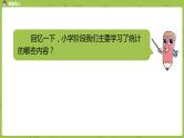 1.苏教版六下总复习·统计与可能性课时1课件PPT