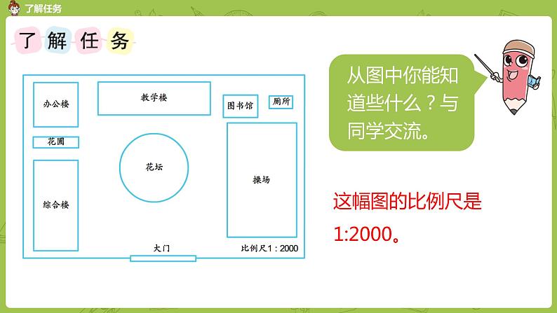 苏教版六下总复习·绘制平面图课件PPT05