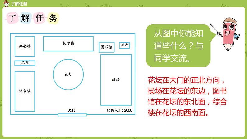 苏教版六下总复习·绘制平面图课件PPT06