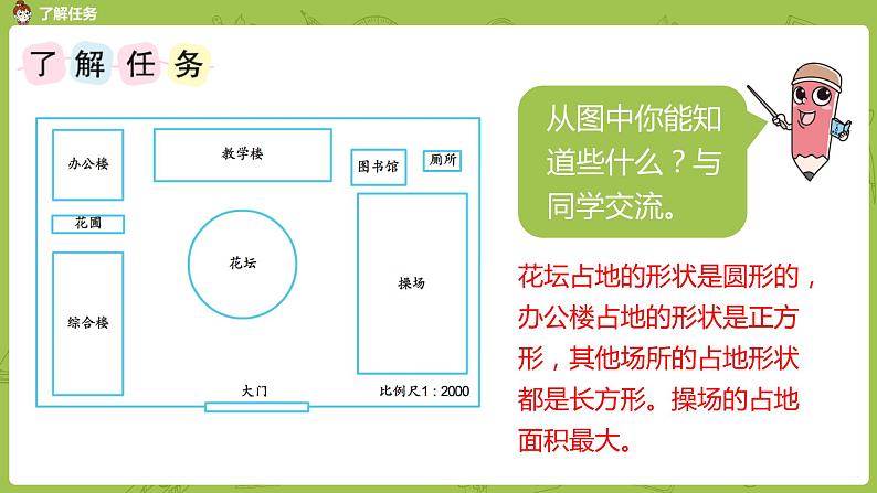 苏教版六下总复习·绘制平面图课件PPT07