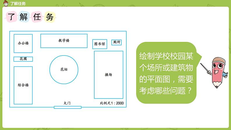 苏教版六下总复习·绘制平面图课件PPT08