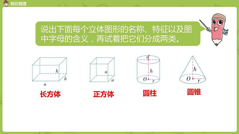 5.苏教版六下 总复习·图形与几何课时5课件PPT04