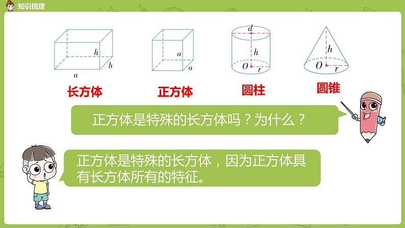 5.苏教版六下 总复习·图形与几何课时5课件PPT05