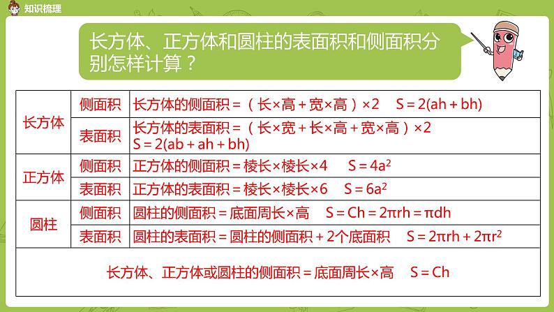 6.苏教版六下 总复习·图形与几何课时6课件PPT04