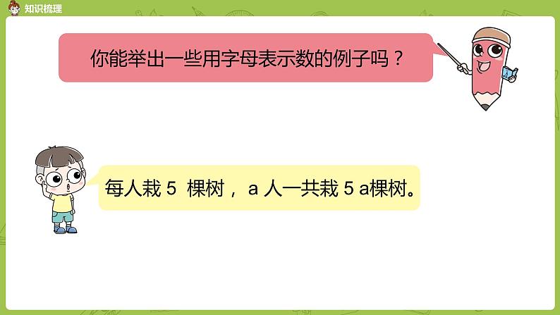 11.苏教版六下总复习·数与代数课时11课件PPT05