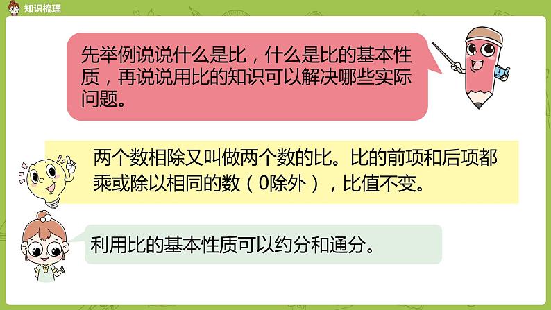 13.苏教版六下总复习·数与代数课时13课件PPT04