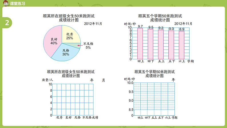 3.苏教版六下第一单元 第3课时  扇形统计图练习课件PPT08