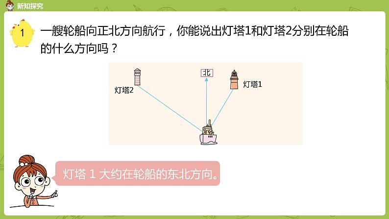 1.苏教版六下第五单元 第1课时课件PPT第7页