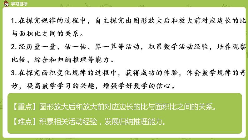 苏教版六下  面积的变化课件PPT第2页