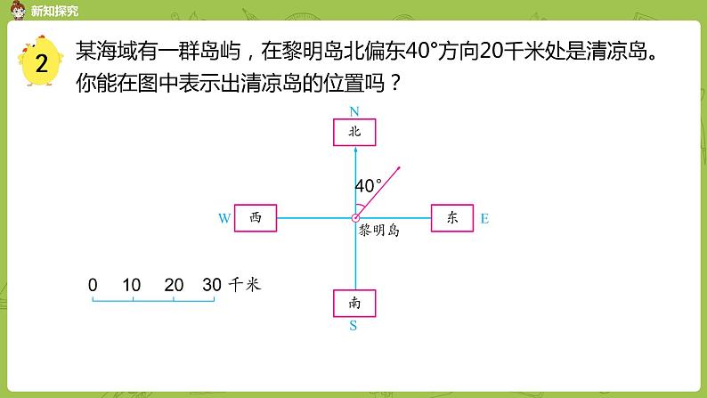 2.苏教版六下第五单元 第2课时  在平面图上绘制物体的位置课件PPT07