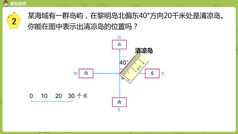 2.苏教版六下第五单元 第2课时  在平面图上绘制物体的位置课件PPT08