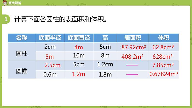 9.苏教版六下第二单元第9课时  整理与练习1课件PPT第7页