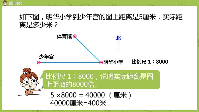 6.苏教版六下第四单元比例第6课时课件PPT05