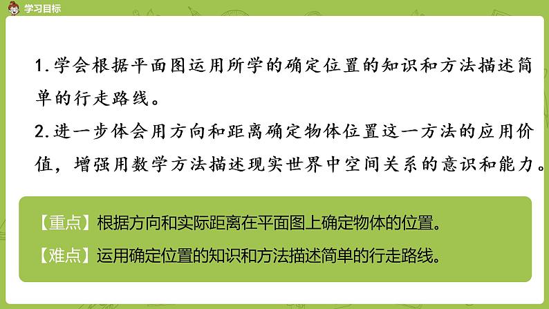 3.苏教版六下第五单元 第3课时  在平面图上绘制物体的位置课件PPT第2页