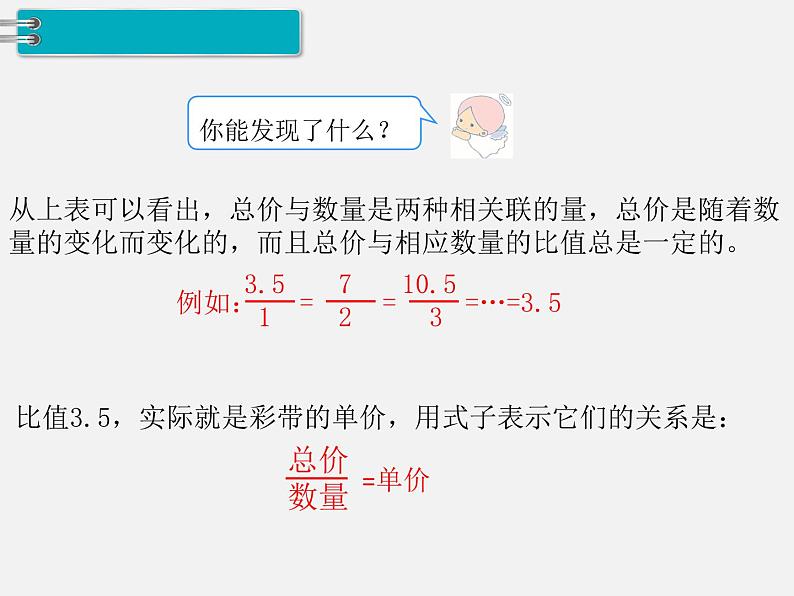 2.《正比例》教学课件第3页