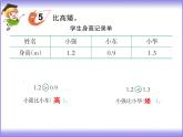 三年级下册数学课件   小数的初步认识   西师大版   （共10张PPT）