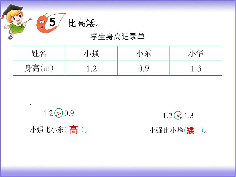 三年级下册数学课件   小数的初步认识   西师大版   （共10张PPT）第4页