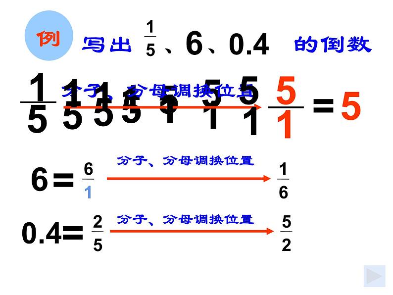 3.1 倒数的认识（课件）-2021-2022学年数学六年级上册-西师大版08