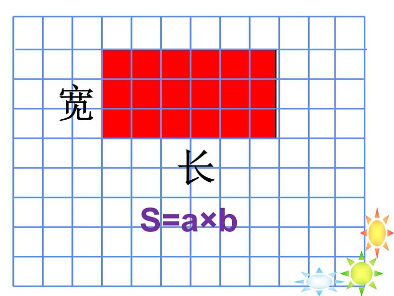 5 多边形面积的计算 整理与复习（课件）-2021-2022学年数学五年级上册-西师大版05