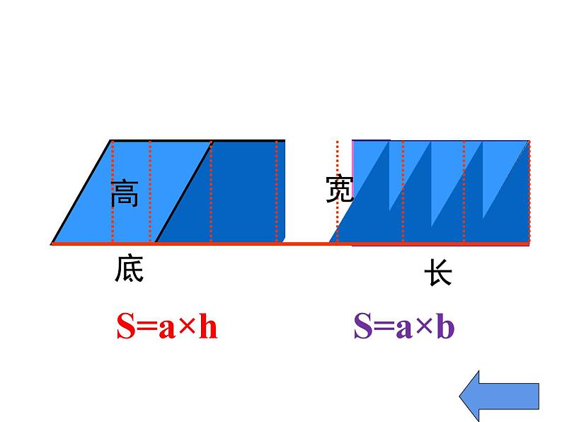 5 多边形面积的计算 整理与复习（课件）-2021-2022学年数学五年级上册-西师大版06