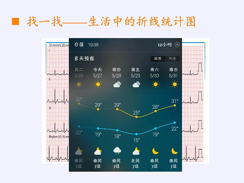 五年级数学下册课件    折线统计图(6)  西师大版（共17张）第8页