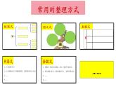 2 圆 整理与复习（课件）-2021-2022学年数学六年级上册-西师大版