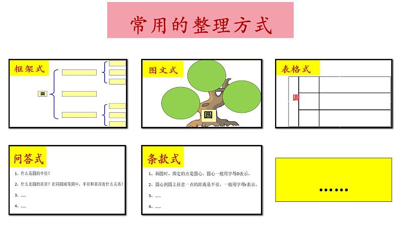 2 圆 整理与复习（课件）-2021-2022学年数学六年级上册-西师大版03