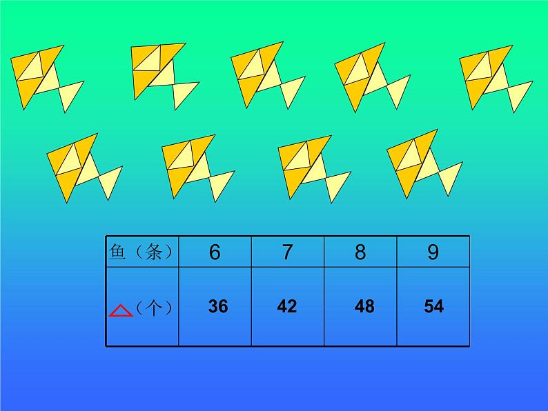 3.1 6，7的乘法口诀（课件）-2021-2022学年数学二年级上册-西师大版 (2)04