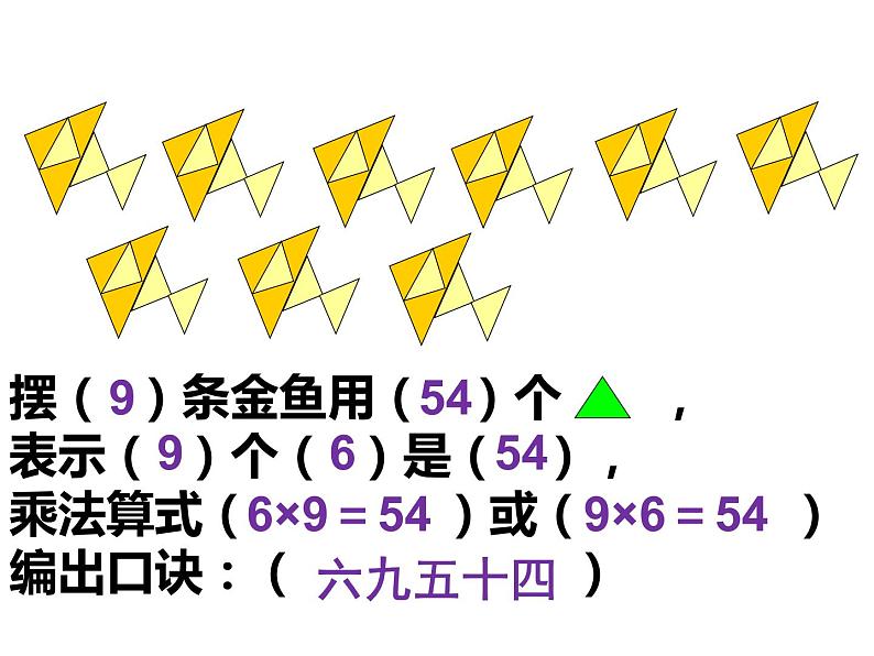 3.1 6，7的乘法口诀（课件）-2021-2022学年数学二年级上册-西师大版 (2)第8页