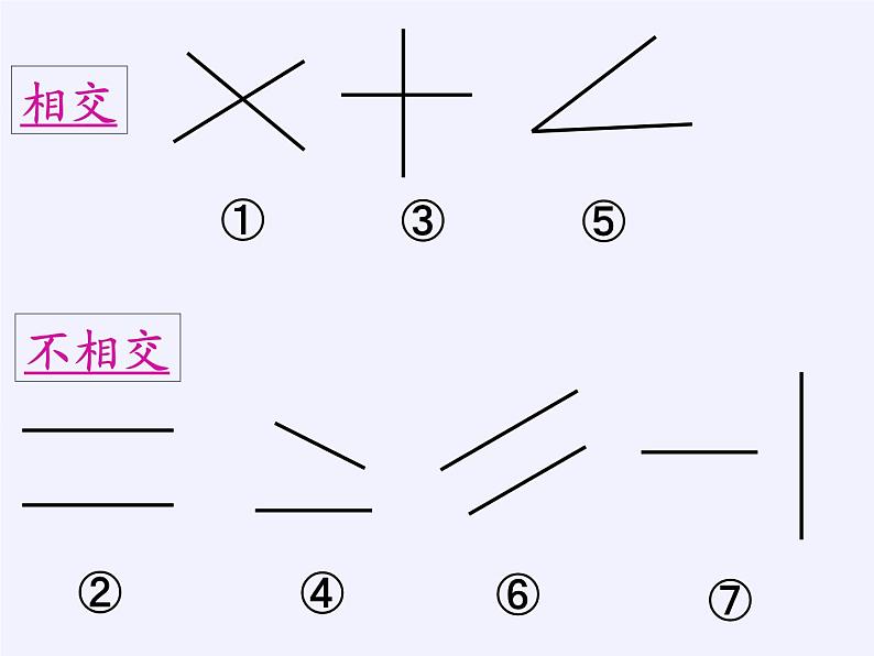 四年级上册数学课件    五 相交与平行   西师大版（共34张PPT）03