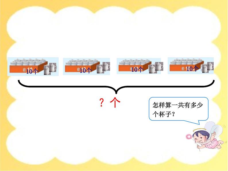 2.1 一位数乘两位数（课件）-2021-2022学年数学三年级上册-西师大版第3页