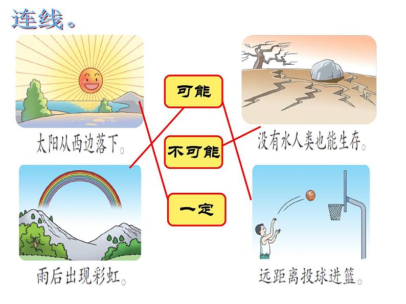 四年级上册数学课件   可能性    西师大版  （共11张PPT）第5页