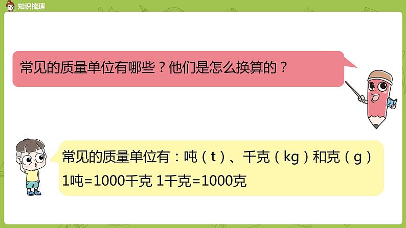 4.苏教版六下总复习·数与代数课时4课件PPT04